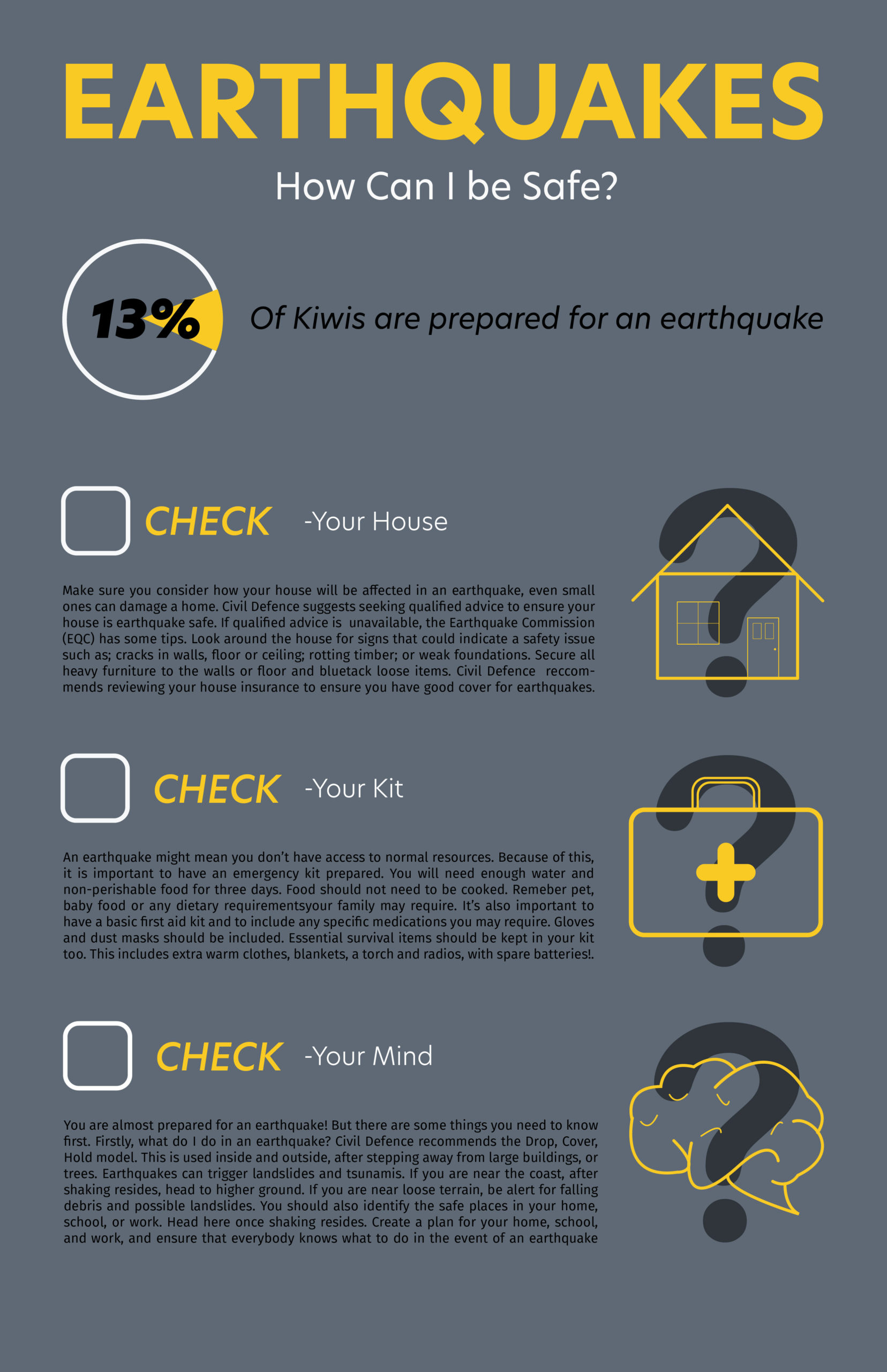 Infographic Design about earthquakes