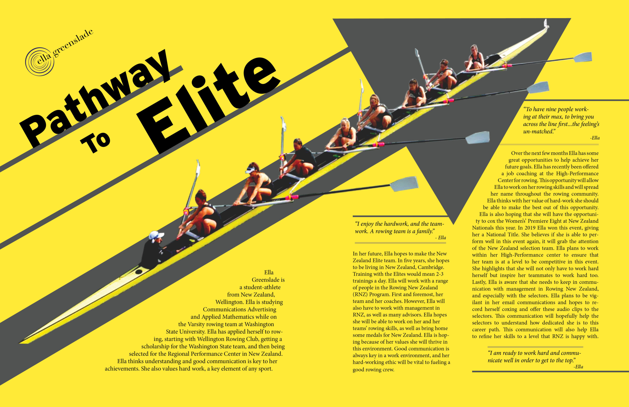 A Magazine spread design describing rowing