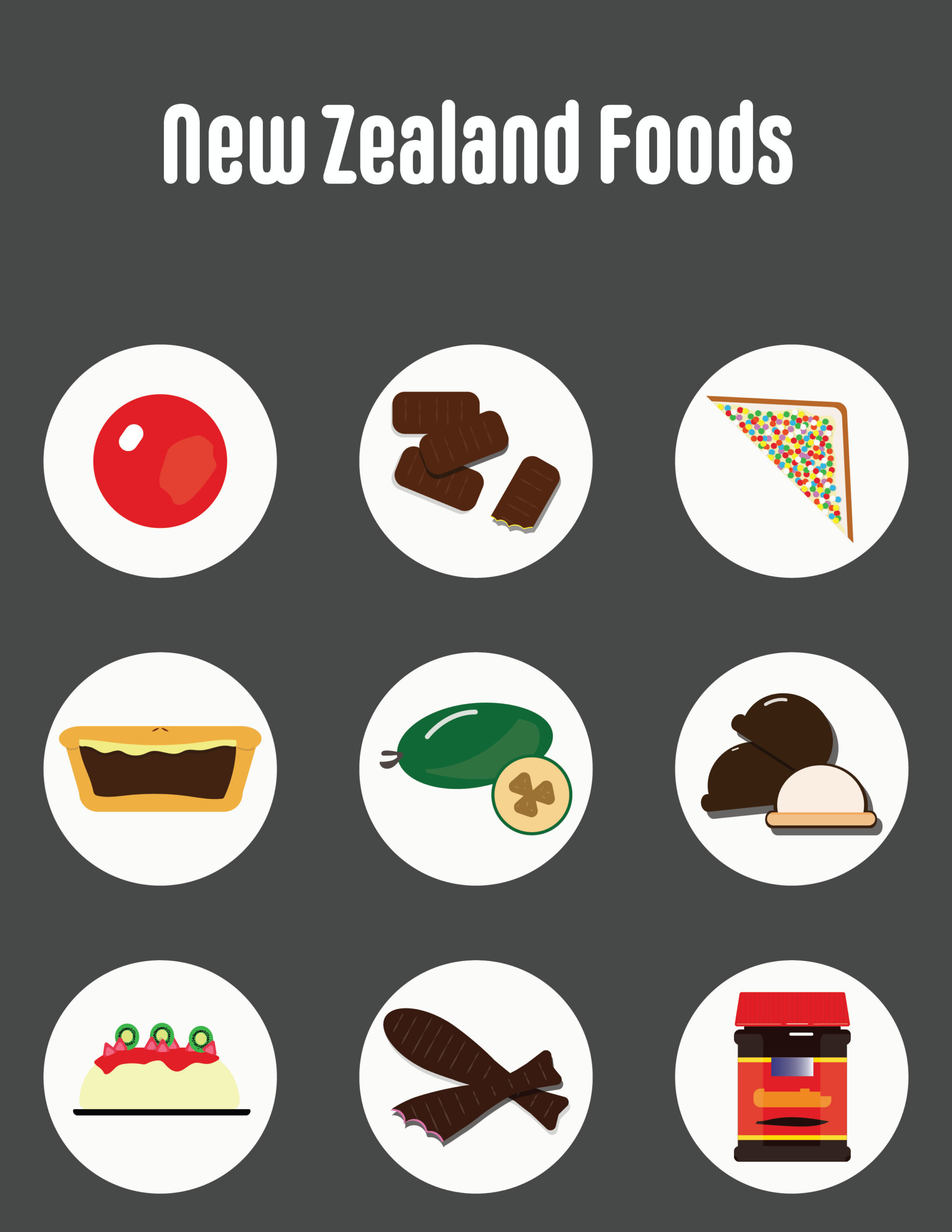 Illustration of New Zealand foods