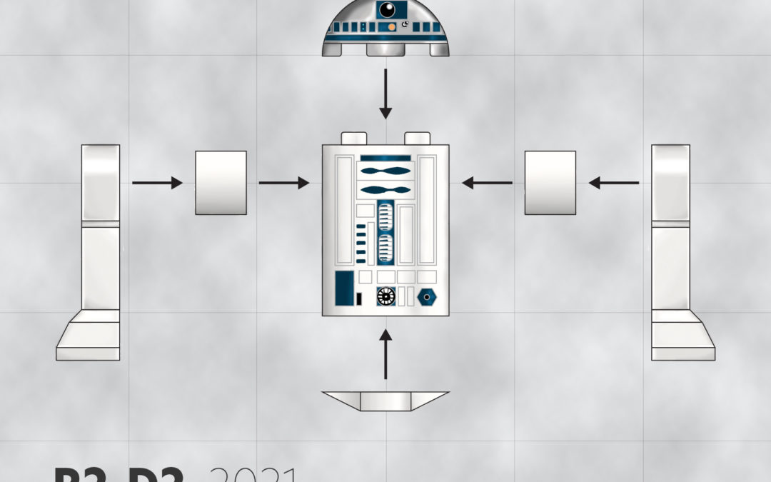 Lego R2-D2